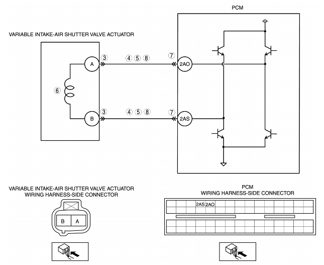 DTC P0660 [Z6] MAZDA MAZDA3 1G 2007 DIY Repair Guide