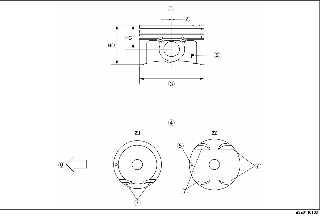 PISTON, PISTON RING, PISTON PIN CONSTRUCTION [ZJ, Z6] | MAZDA MAZDA3 1G ...