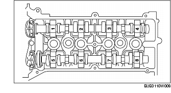 CYLINDER HEAD GASKET REPLACEMENT [ZJ, Z6] MAZDA MAZDA3 1G 2007 DIY