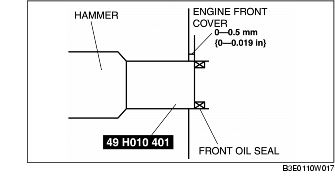 FRONT OIL SEAL REPLACEMENT [ZJ, Z6] MAZDA MAZDA3 1G 2007 DIY Repair Guide