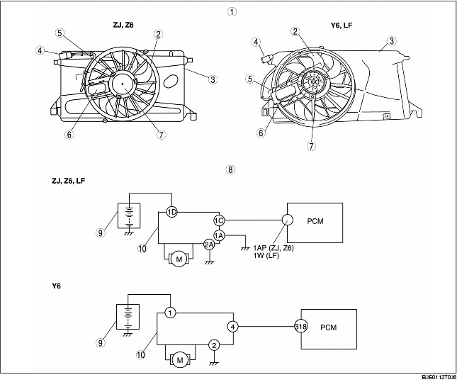 COOLING FAN MOTOR COMPONENT CONSTRUCTION/OPERATION MAZDA MAZDA3 1G