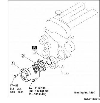 WATER PUMP REMOVAL/INSTALLATION [LF] MAZDA MAZDA3 1G 2007 DIY Repair