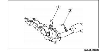 HEATED OXYGEN SENSOR (HO2S) CONSTRUCTION/OPERATION [LF] | MAZDA MAZDA3 ...