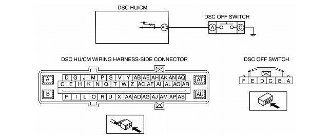 DTC C1093 [DSC] | MAZDA MAZDA3 1G 2007 DIY Repair Guide