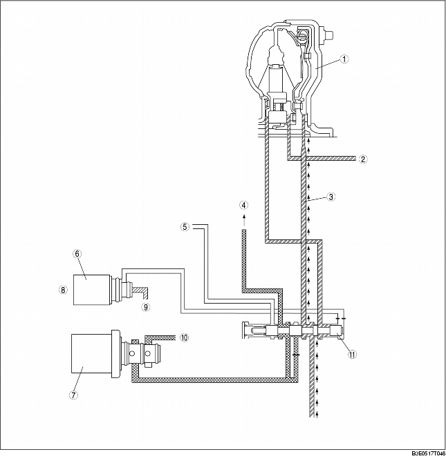 TORQUE CONVERTER CLUTCH (TCC) OPERATION MAZDA MAZDA3 1G 2007 DIY