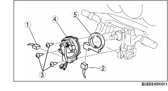 CLOCK SPRING REMOVAL/INSTALLATION MAZDA MAZDA3 1G 2007 DIY Repair Guide