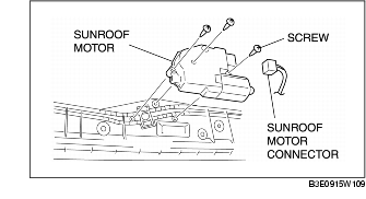 SUNROOF MOTOR REMOVAL/INSTALLATION MAZDA MAZDA3 1G 2007 DIY Repair Guide