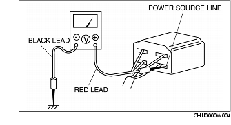ELECTRICAL SYSTEM MAZDA MAZDA3 1G 2007 DIY Repair Guide